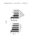 MITOCHONDRIAL-DERIVED PEPTIDE MOTS3 REGULATES METABOLISM AND CELL SURVIVAL diagram and image