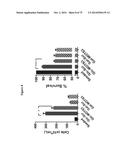 MITOCHONDRIAL-DERIVED PEPTIDE MOTS3 REGULATES METABOLISM AND CELL SURVIVAL diagram and image