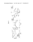 MITOCHONDRIAL-DERIVED PEPTIDE MOTS3 REGULATES METABOLISM AND CELL SURVIVAL diagram and image