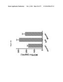 MITOCHONDRIAL-DERIVED PEPTIDE MOTS3 REGULATES METABOLISM AND CELL SURVIVAL diagram and image