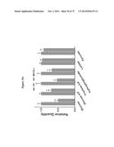 MITOCHONDRIAL-DERIVED PEPTIDE MOTS3 REGULATES METABOLISM AND CELL SURVIVAL diagram and image