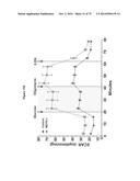 MITOCHONDRIAL-DERIVED PEPTIDE MOTS3 REGULATES METABOLISM AND CELL SURVIVAL diagram and image