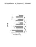 MITOCHONDRIAL-DERIVED PEPTIDE MOTS3 REGULATES METABOLISM AND CELL SURVIVAL diagram and image