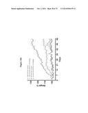 MITOCHONDRIAL-DERIVED PEPTIDE MOTS3 REGULATES METABOLISM AND CELL SURVIVAL diagram and image