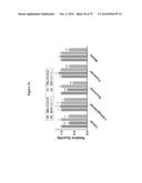 MITOCHONDRIAL-DERIVED PEPTIDE MOTS3 REGULATES METABOLISM AND CELL SURVIVAL diagram and image