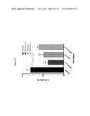 MITOCHONDRIAL-DERIVED PEPTIDE MOTS3 REGULATES METABOLISM AND CELL SURVIVAL diagram and image