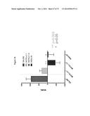 MITOCHONDRIAL-DERIVED PEPTIDE MOTS3 REGULATES METABOLISM AND CELL SURVIVAL diagram and image