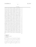 Compositions and Methods for Treating Obesity, Obesity Related Disorders     and for Inhibiting the Infectivity of Human Immunodeficiency Virus diagram and image