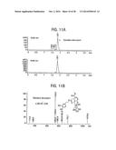 Compositions and Methods for Treating Obesity, Obesity Related Disorders     and for Inhibiting the Infectivity of Human Immunodeficiency Virus diagram and image