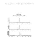 Compositions and Methods for Treating Obesity, Obesity Related Disorders     and for Inhibiting the Infectivity of Human Immunodeficiency Virus diagram and image