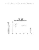 Compositions and Methods for Treating Obesity, Obesity Related Disorders     and for Inhibiting the Infectivity of Human Immunodeficiency Virus diagram and image