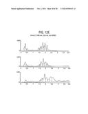 Compositions and Methods for Treating Obesity, Obesity Related Disorders     and for Inhibiting the Infectivity of Human Immunodeficiency Virus diagram and image