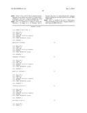 Compositions and Methods for Treating Obesity, Obesity Related Disorders     and for Inhibiting the Infectivity of Human Immunodeficiency Virus diagram and image