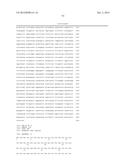 Compositions and Methods for Treating Obesity, Obesity Related Disorders     and for Inhibiting the Infectivity of Human Immunodeficiency Virus diagram and image