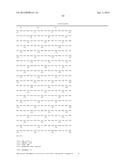 Compositions and Methods for Treating Obesity, Obesity Related Disorders     and for Inhibiting the Infectivity of Human Immunodeficiency Virus diagram and image