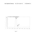 PEPTIDES FROM FISH GELATINE diagram and image