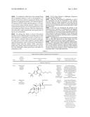 COMPOSITIONS OF PHARMACEUTICAL ACTIVES CONTAINING DIETHYLENE GLYCOL     MONOETHYL ETHER OR OTHER ALKYL DERIVATIVES diagram and image