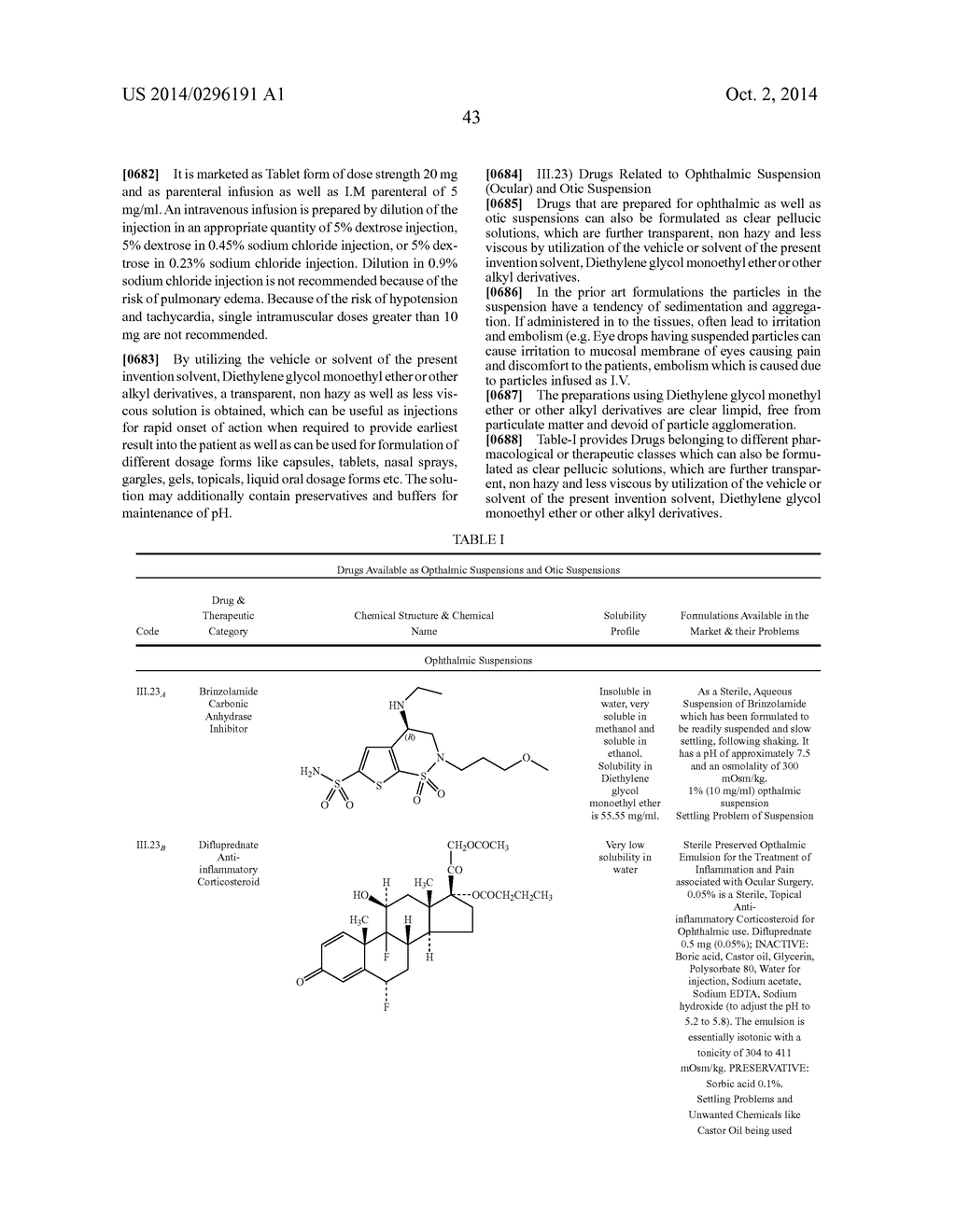 COMPOSITIONS OF PHARMACEUTICAL ACTIVES CONTAINING DIETHYLENE GLYCOL     MONOETHYL ETHER OR OTHER ALKYL DERIVATIVES - diagram, schematic, and image 45