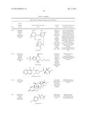 COMPOSITIONS OF PHARMACEUTICAL ACTIVES CONTAINING DIETHYLENE GLYCOL     MONOETHYL ETHER OR OTHER ALKYL DERIVATIVES diagram and image