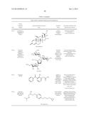 COMPOSITIONS OF PHARMACEUTICAL ACTIVES CONTAINING DIETHYLENE GLYCOL     MONOETHYL ETHER OR OTHER ALKYL DERIVATIVES diagram and image