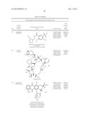 COMPOSITIONS OF PHARMACEUTICAL ACTIVES CONTAINING DIETHYLENE GLYCOL     MONOETHYL ETHER OR OTHER ALKYL DERIVATIVES diagram and image