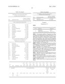 COMPOSITIONS OF PHARMACEUTICAL ACTIVES CONTAINING DIETHYLENE GLYCOL     MONOETHYL ETHER OR OTHER ALKYL DERIVATIVES diagram and image