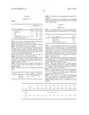 COMPOSITIONS OF PHARMACEUTICAL ACTIVES CONTAINING DIETHYLENE GLYCOL     MONOETHYL ETHER OR OTHER ALKYL DERIVATIVES diagram and image