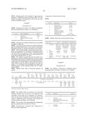 COMPOSITIONS OF PHARMACEUTICAL ACTIVES CONTAINING DIETHYLENE GLYCOL     MONOETHYL ETHER OR OTHER ALKYL DERIVATIVES diagram and image