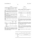 COMPOSITIONS OF PHARMACEUTICAL ACTIVES CONTAINING DIETHYLENE GLYCOL     MONOETHYL ETHER OR OTHER ALKYL DERIVATIVES diagram and image