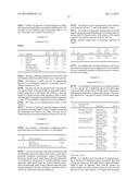 COMPOSITIONS OF PHARMACEUTICAL ACTIVES CONTAINING DIETHYLENE GLYCOL     MONOETHYL ETHER OR OTHER ALKYL DERIVATIVES diagram and image