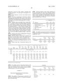 COMPOSITIONS OF PHARMACEUTICAL ACTIVES CONTAINING DIETHYLENE GLYCOL     MONOETHYL ETHER OR OTHER ALKYL DERIVATIVES diagram and image