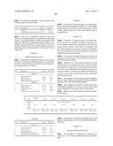 COMPOSITIONS OF PHARMACEUTICAL ACTIVES CONTAINING DIETHYLENE GLYCOL     MONOETHYL ETHER OR OTHER ALKYL DERIVATIVES diagram and image