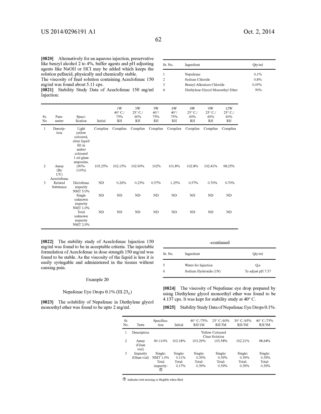 COMPOSITIONS OF PHARMACEUTICAL ACTIVES CONTAINING DIETHYLENE GLYCOL     MONOETHYL ETHER OR OTHER ALKYL DERIVATIVES - diagram, schematic, and image 64