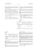 COMPOSITIONS OF PHARMACEUTICAL ACTIVES CONTAINING DIETHYLENE GLYCOL     MONOETHYL ETHER OR OTHER ALKYL DERIVATIVES diagram and image