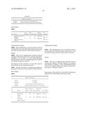 COMPOSITIONS OF PHARMACEUTICAL ACTIVES CONTAINING DIETHYLENE GLYCOL     MONOETHYL ETHER OR OTHER ALKYL DERIVATIVES diagram and image