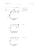 NOVEL COMPOUNDS THAT ARE ERK INHIBITORS diagram and image