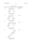 NOVEL COMPOUNDS THAT ARE ERK INHIBITORS diagram and image