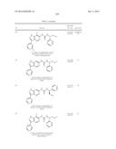 NOVEL COMPOUNDS THAT ARE ERK INHIBITORS diagram and image