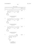 NOVEL COMPOUNDS THAT ARE ERK INHIBITORS diagram and image