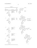 NOVEL COMPOUNDS THAT ARE ERK INHIBITORS diagram and image