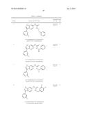 NOVEL COMPOUNDS THAT ARE ERK INHIBITORS diagram and image