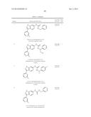 NOVEL COMPOUNDS THAT ARE ERK INHIBITORS diagram and image