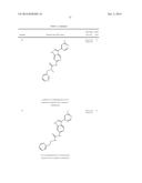 NOVEL COMPOUNDS THAT ARE ERK INHIBITORS diagram and image