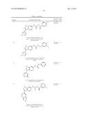 NOVEL COMPOUNDS THAT ARE ERK INHIBITORS diagram and image