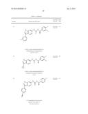 NOVEL COMPOUNDS THAT ARE ERK INHIBITORS diagram and image