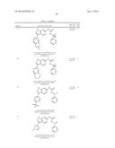 NOVEL COMPOUNDS THAT ARE ERK INHIBITORS diagram and image