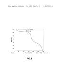 SUBSTITUTED TETRAHYDROISOQUINOLINE COMPOUNDS AS FACTOR XIA INHIBITORS diagram and image