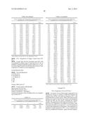 SUBSTITUTED TETRAHYDROISOQUINOLINE COMPOUNDS AS FACTOR XIA INHIBITORS diagram and image