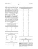 SUBSTITUTED TETRAHYDROISOQUINOLINE COMPOUNDS AS FACTOR XIA INHIBITORS diagram and image