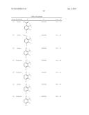 SUBSTITUTED TETRAHYDROISOQUINOLINE COMPOUNDS AS FACTOR XIA INHIBITORS diagram and image